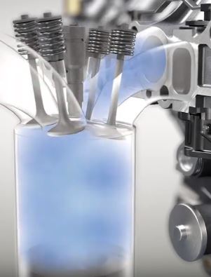 Rolul Clapetelor Swirl